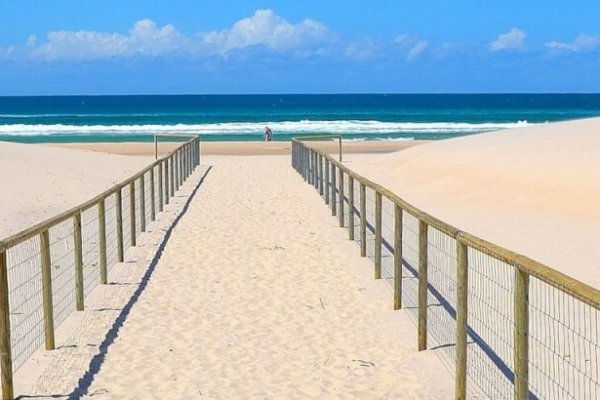 Shop Guide Australia Beach Places